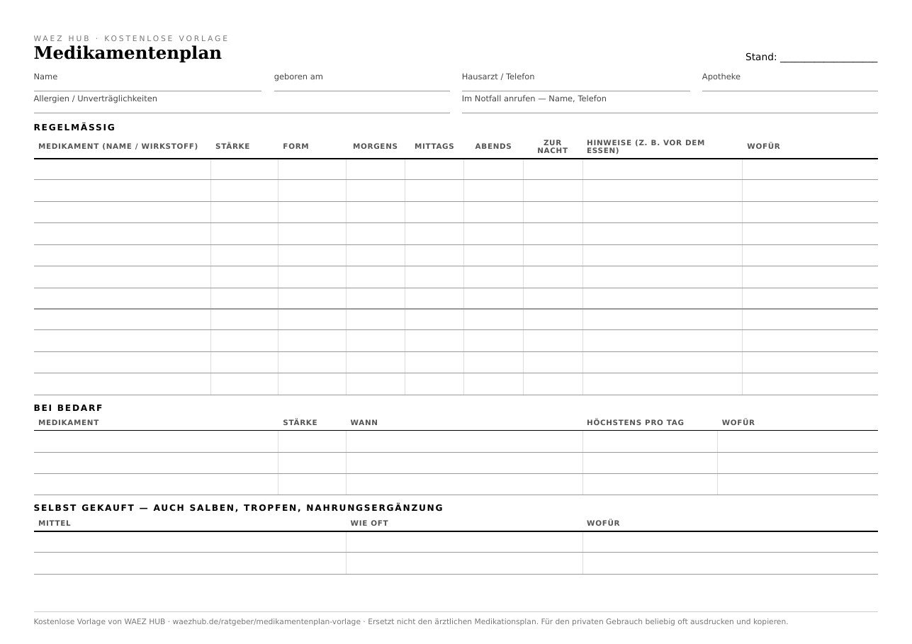 Medikamentenplan zum Ausdrucken — Seite 1: Tabelle mit Medikament, Stärke, Form, morgens, mittags, abends, zur Nacht, Hinweisen und Wofür, dazu Bei Bedarf und Selbst gekauft