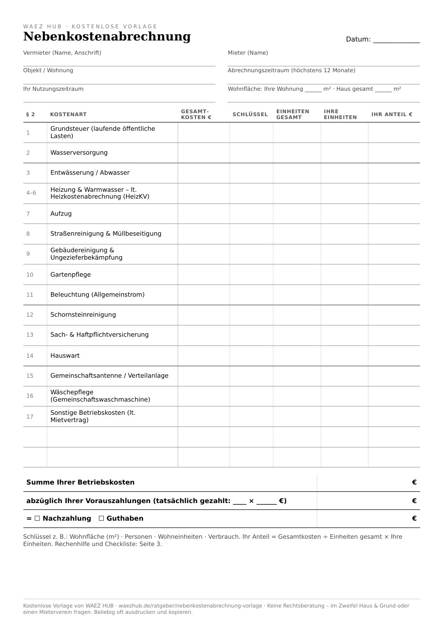 Nebenkostenabrechnung Vorlage — Seite 1: Abrechnungsblatt mit den Kostenarten nach § 2 BetrKV, Spalten für Gesamtkosten, Schlüssel, Einheiten und Anteil, darunter Summe, Vorauszahlungen und Nachzahlung oder Guthaben