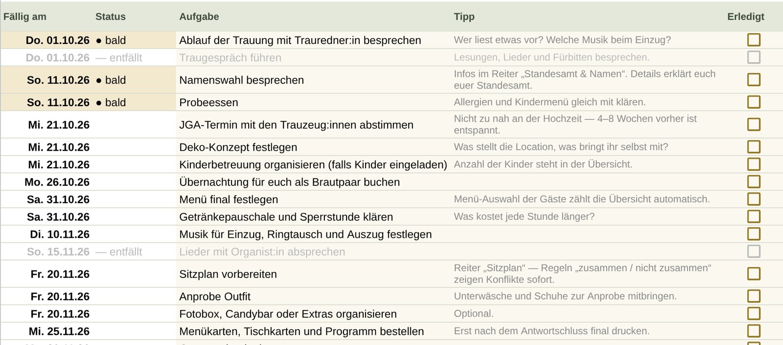 Aufgabenliste mit Fälligkeitsdatum, Status bald, Aufgabe, Tipp und Erledigt-Kästchen