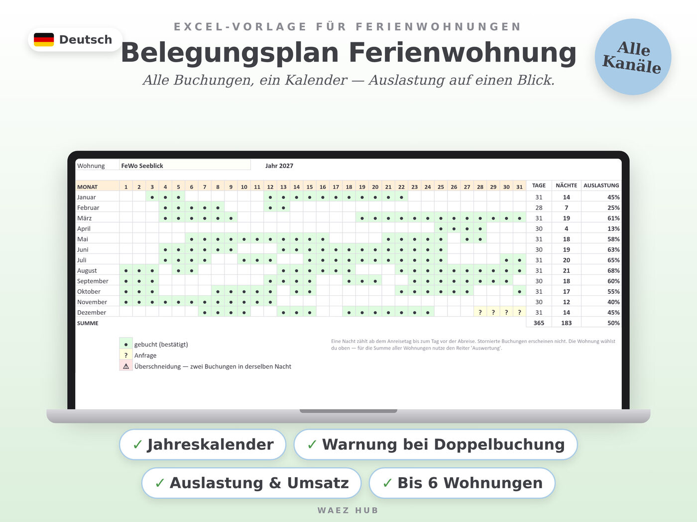 Belegungsplan Ferienwohnung – Ansicht 1 von 8