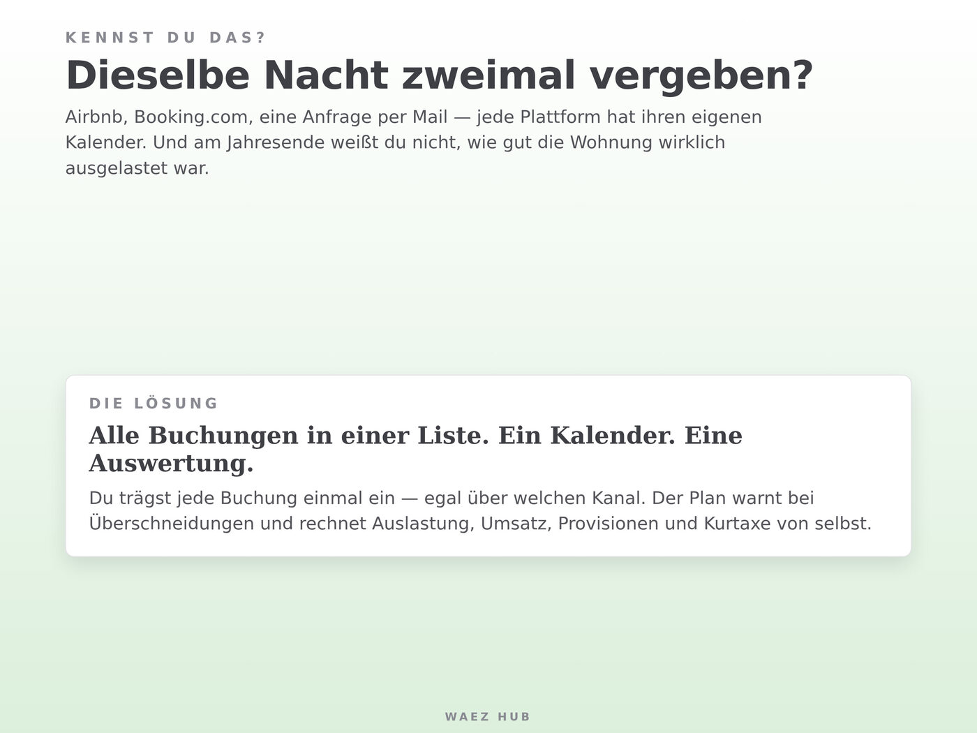 Belegungsplan Ferienwohnung – Ansicht 2 von 8