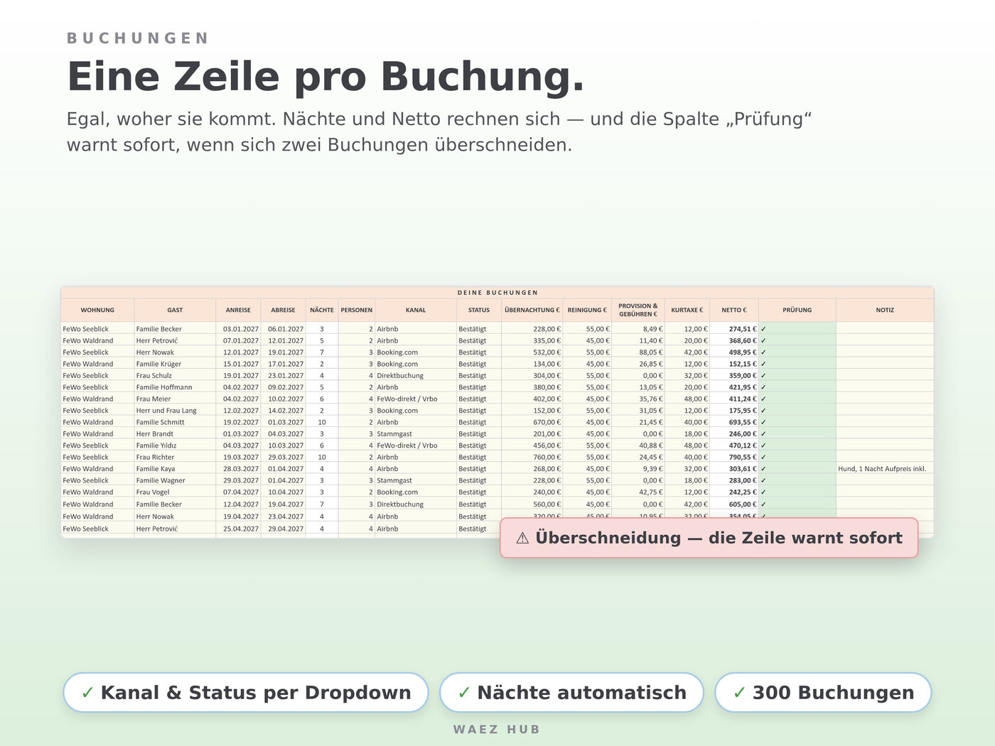 Belegungsplan Ferienwohnung – Ansicht 4 von 8