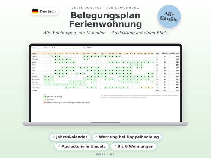 Belegungsplan Ferienwohnung