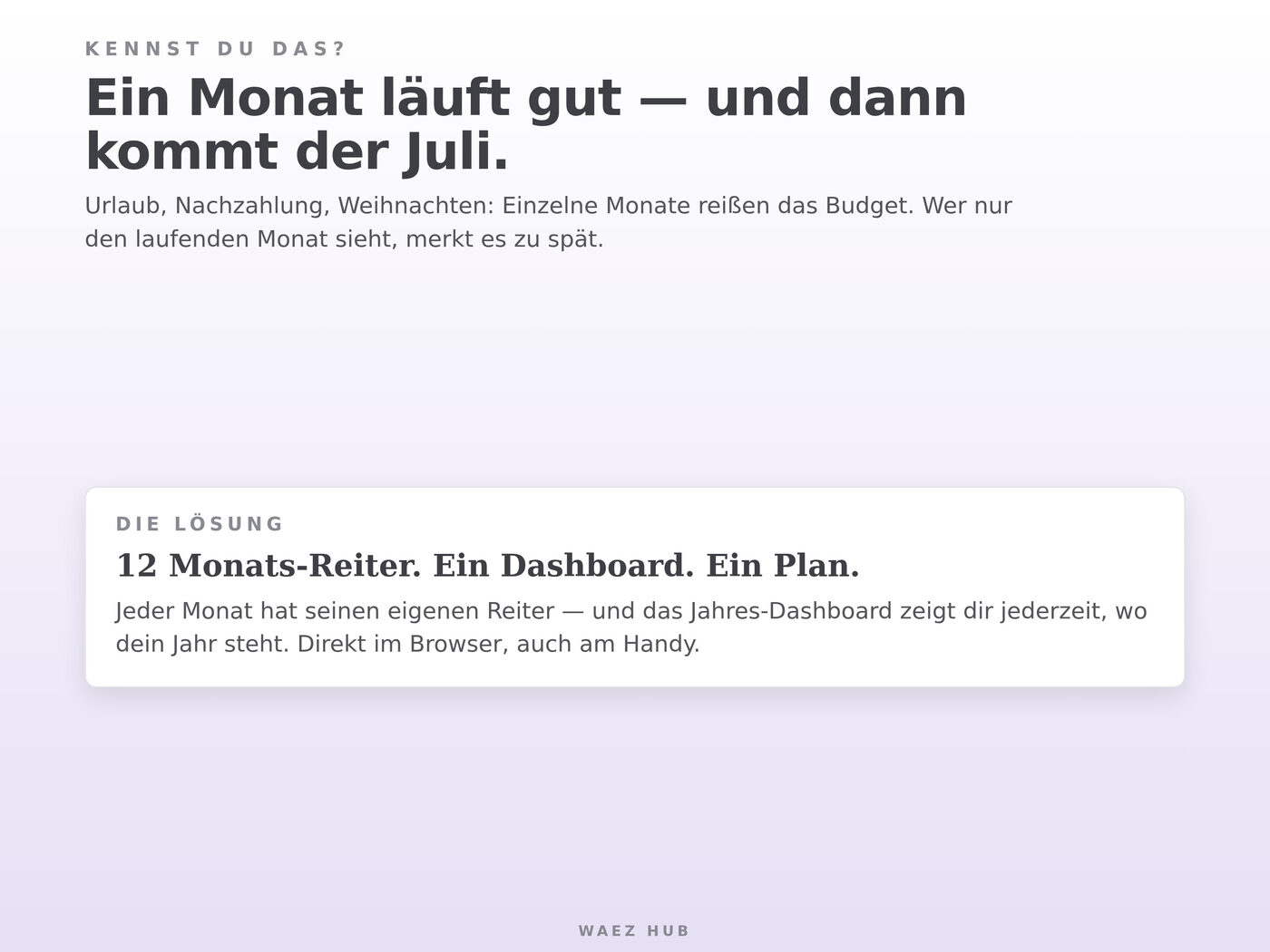 Jahres-Budgetplaner für Google Sheets – Ansicht 2 von 8
