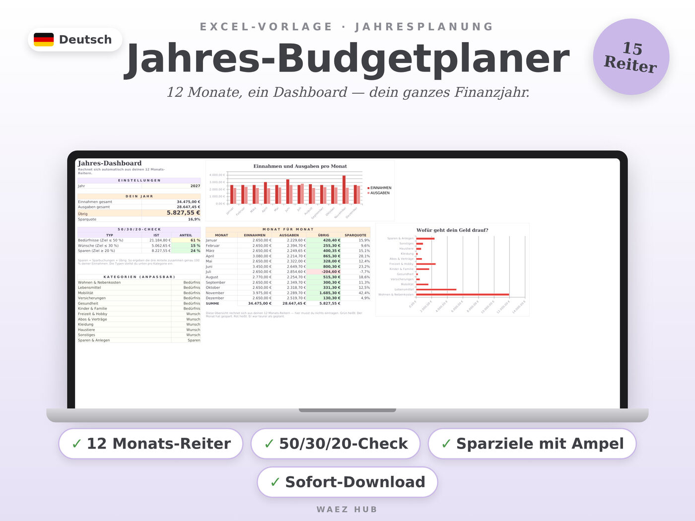 Jahres-Budgetplaner – Ansicht 1