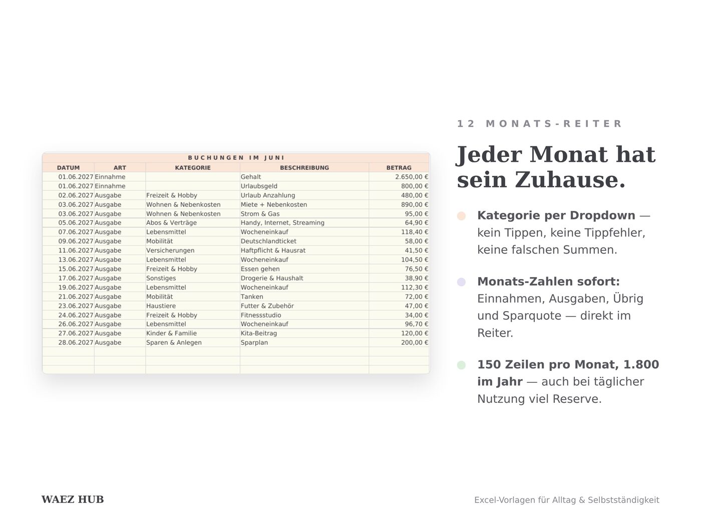 Ansicht 4