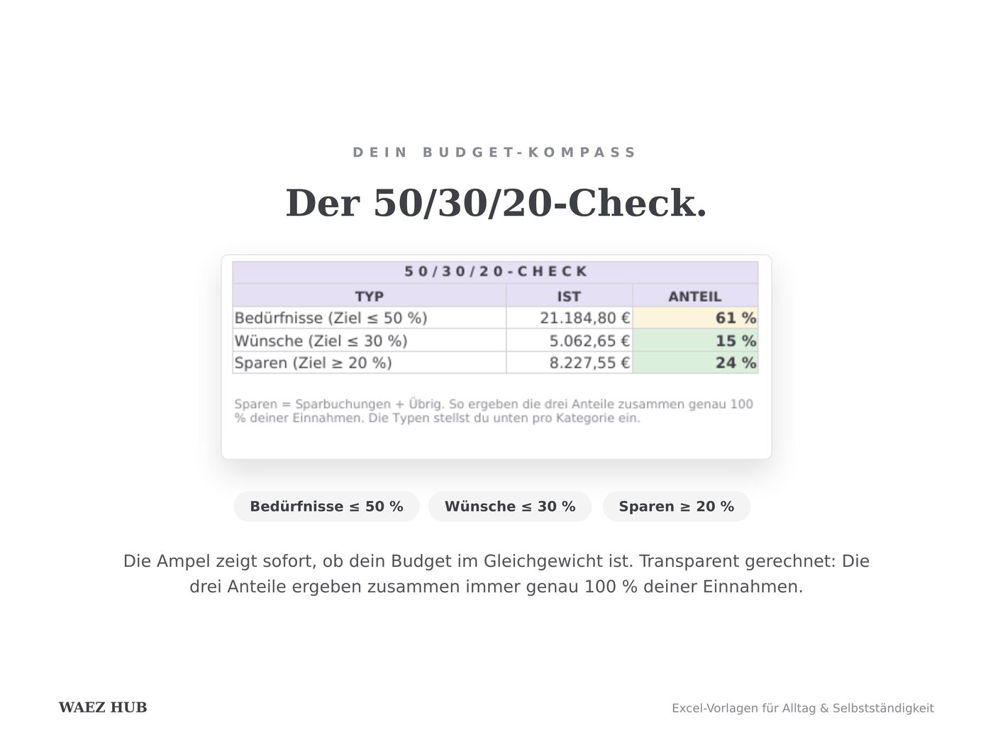 Ansicht 6