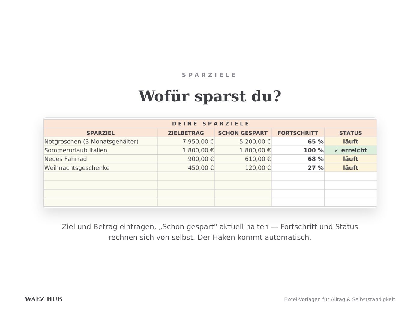 Ansicht 7