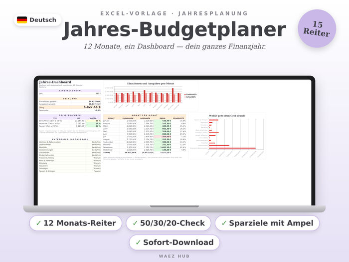 Jahres-Budgetplaner