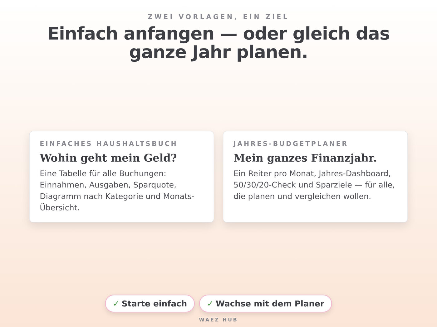 Haushalts-Paket: Haushaltsbuch + Budgetplaner – Ansicht 2 von 8