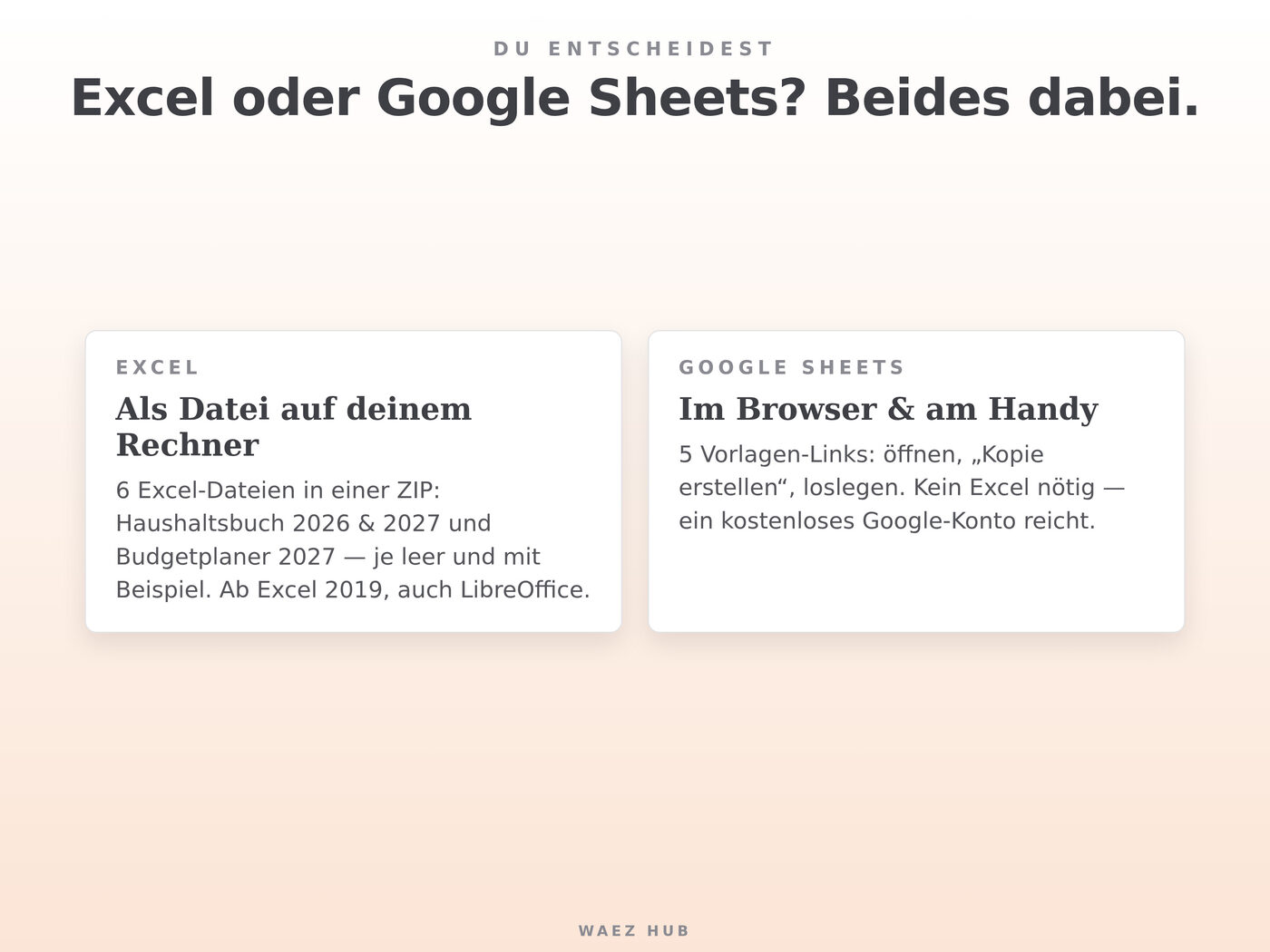 Haushalts-Paket: Haushaltsbuch + Budgetplaner – Ansicht 3 von 8