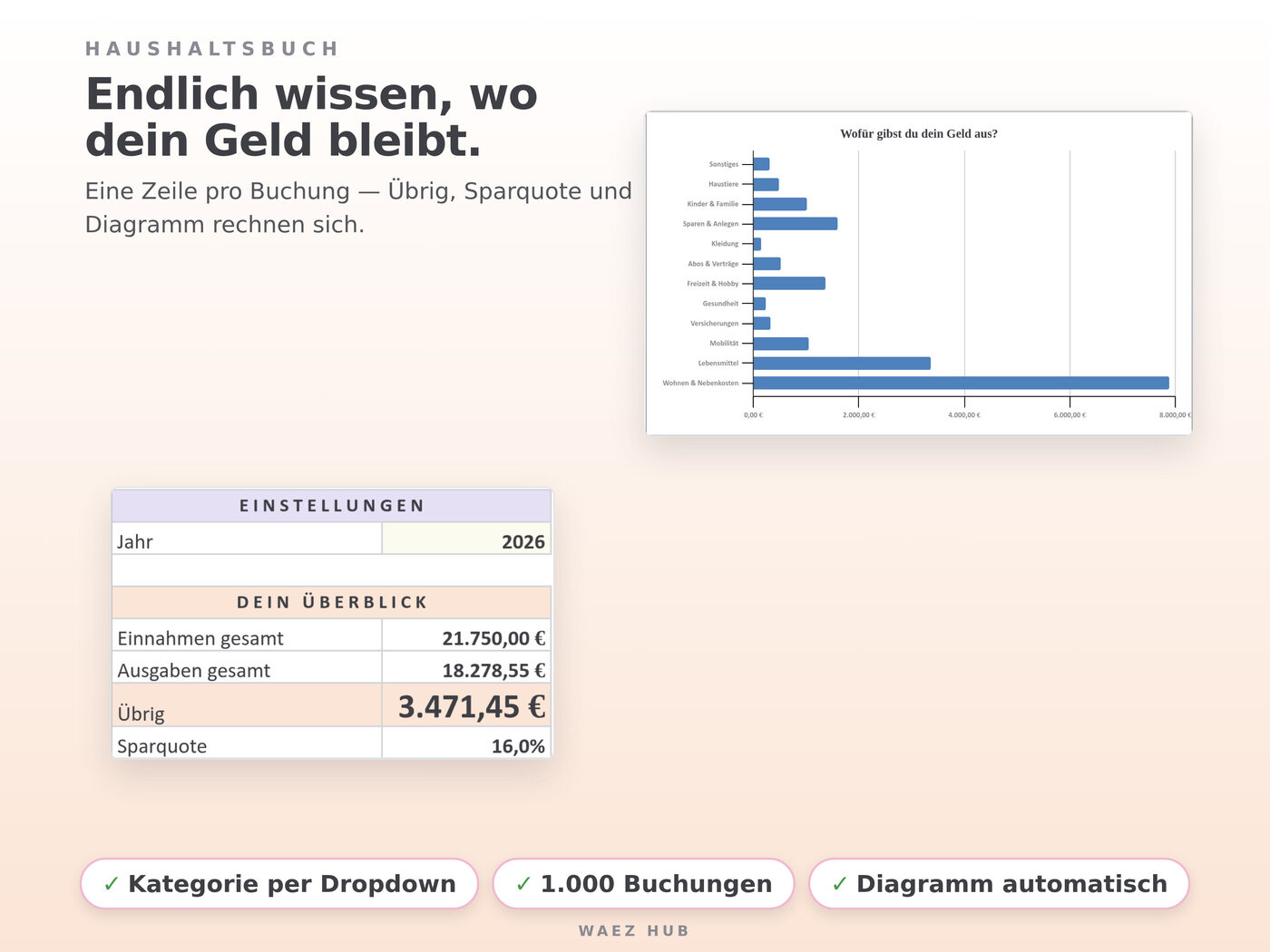 Haushalts-Paket: Haushaltsbuch + Budgetplaner – Ansicht 4 von 8