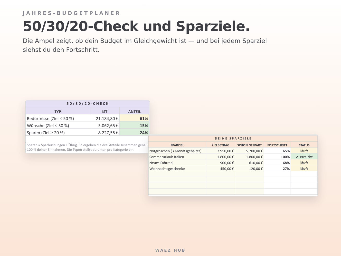 Haushalts-Paket: Haushaltsbuch + Budgetplaner – Ansicht 7 von 8