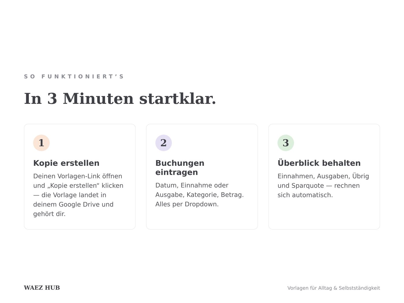 Ansicht 3