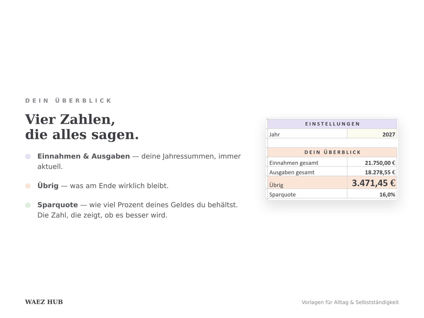 Ansicht 5
