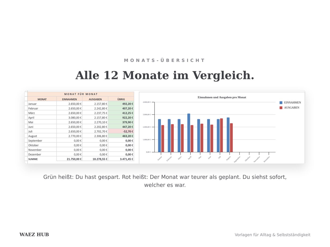 Ansicht 7