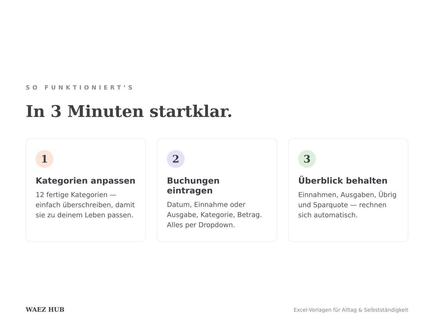 Ansicht 3