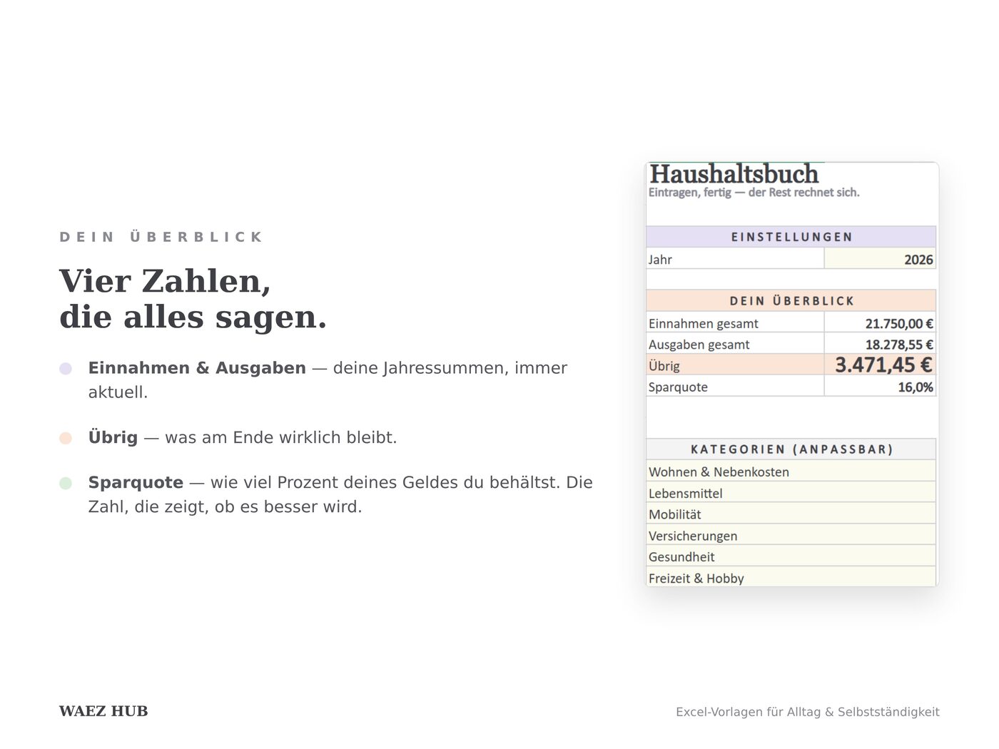 Ansicht 5