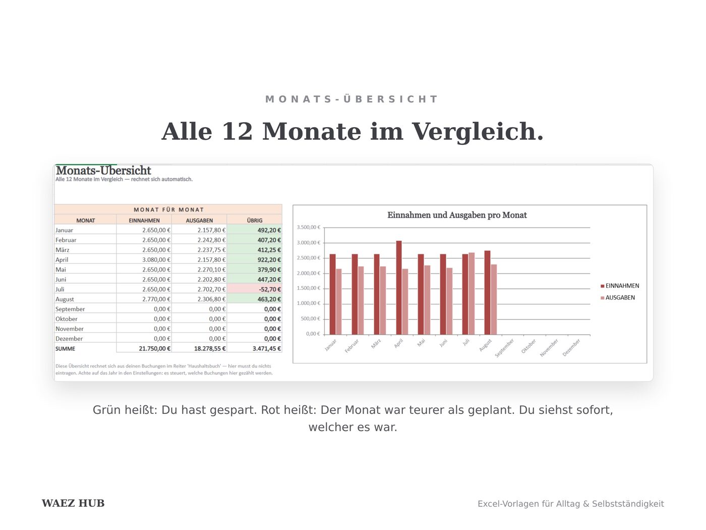 Ansicht 7