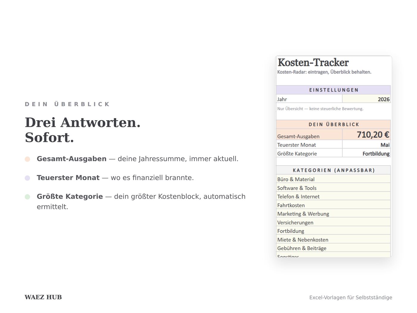 Ansicht 5