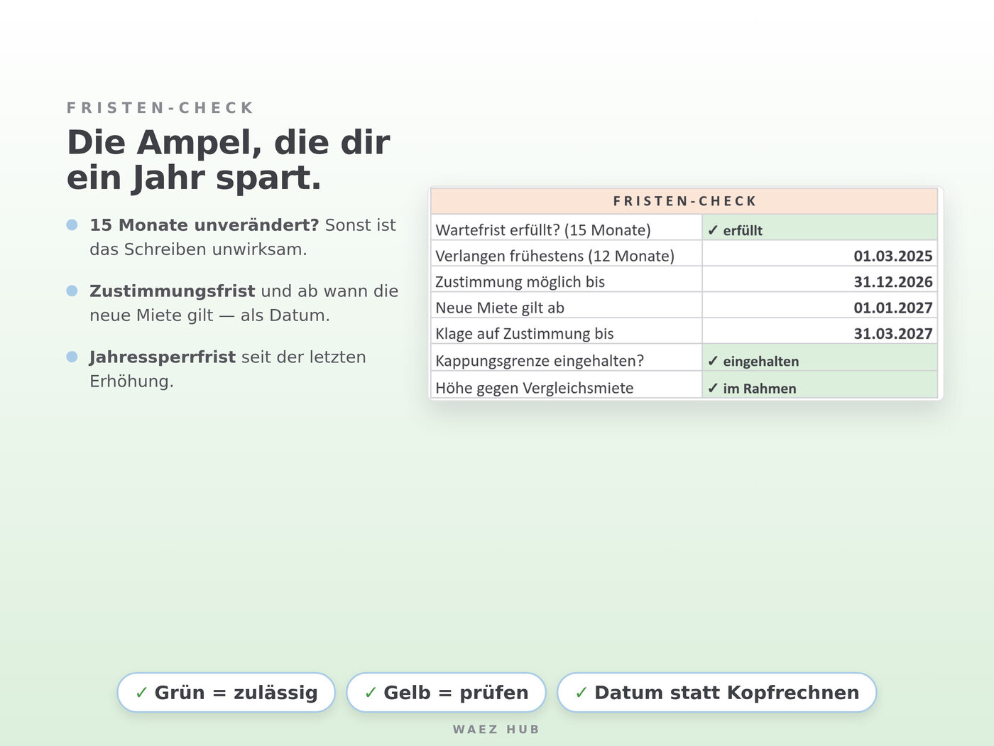 Mieterhöhungs-Rechner – Ansicht 5 von 9