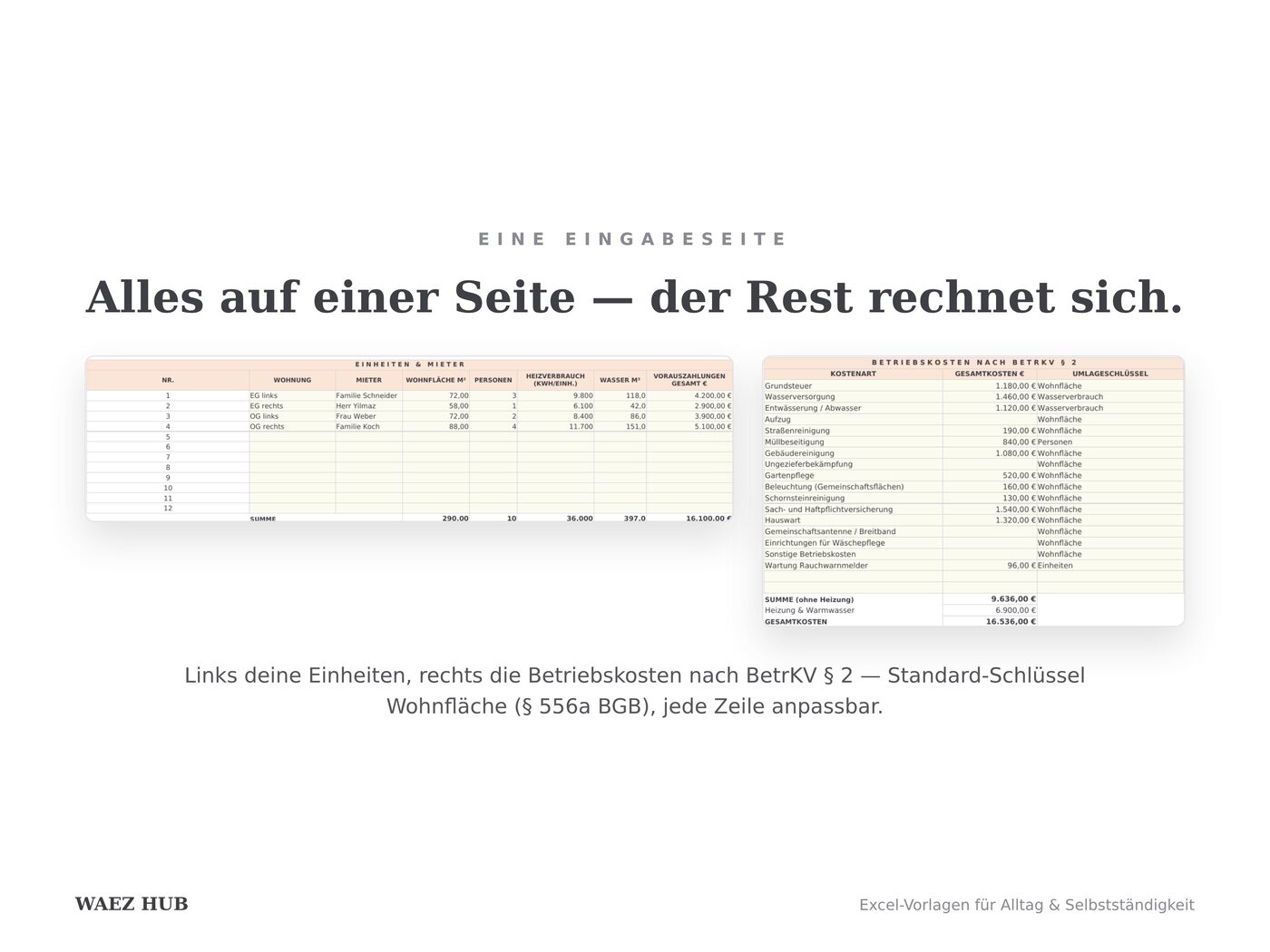 Ansicht 4