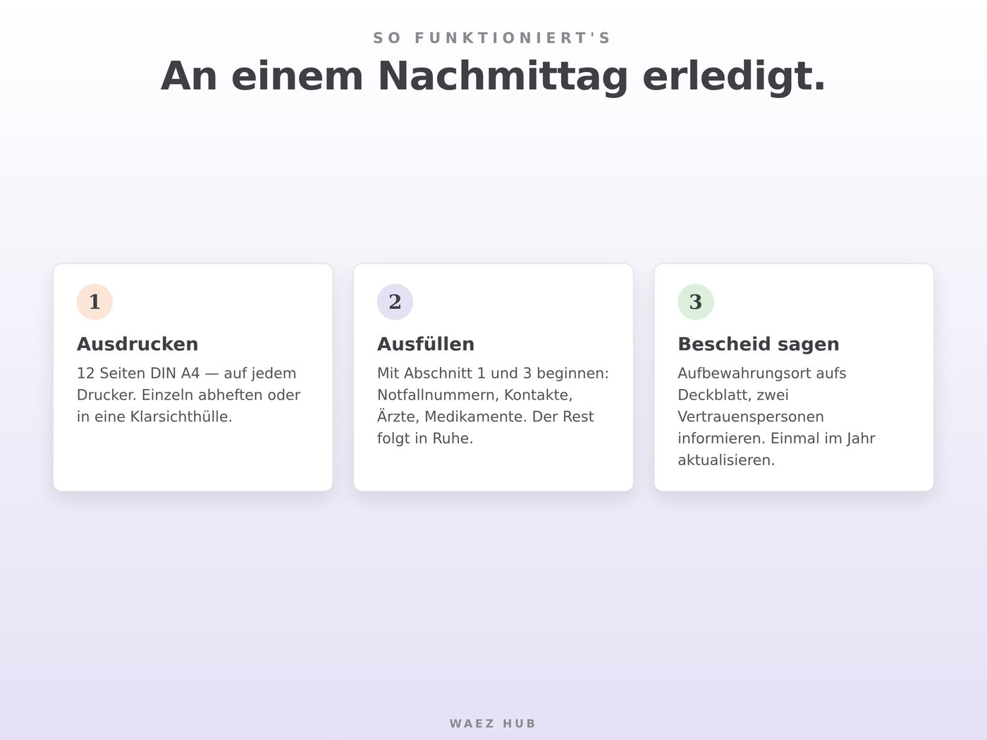 Notfallmappe kompakt – Ansicht 3 von 9