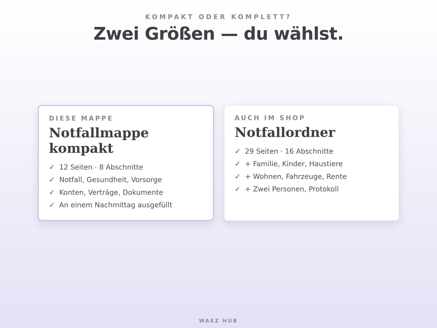 Notfallmappe kompakt – Ansicht 8 von 9