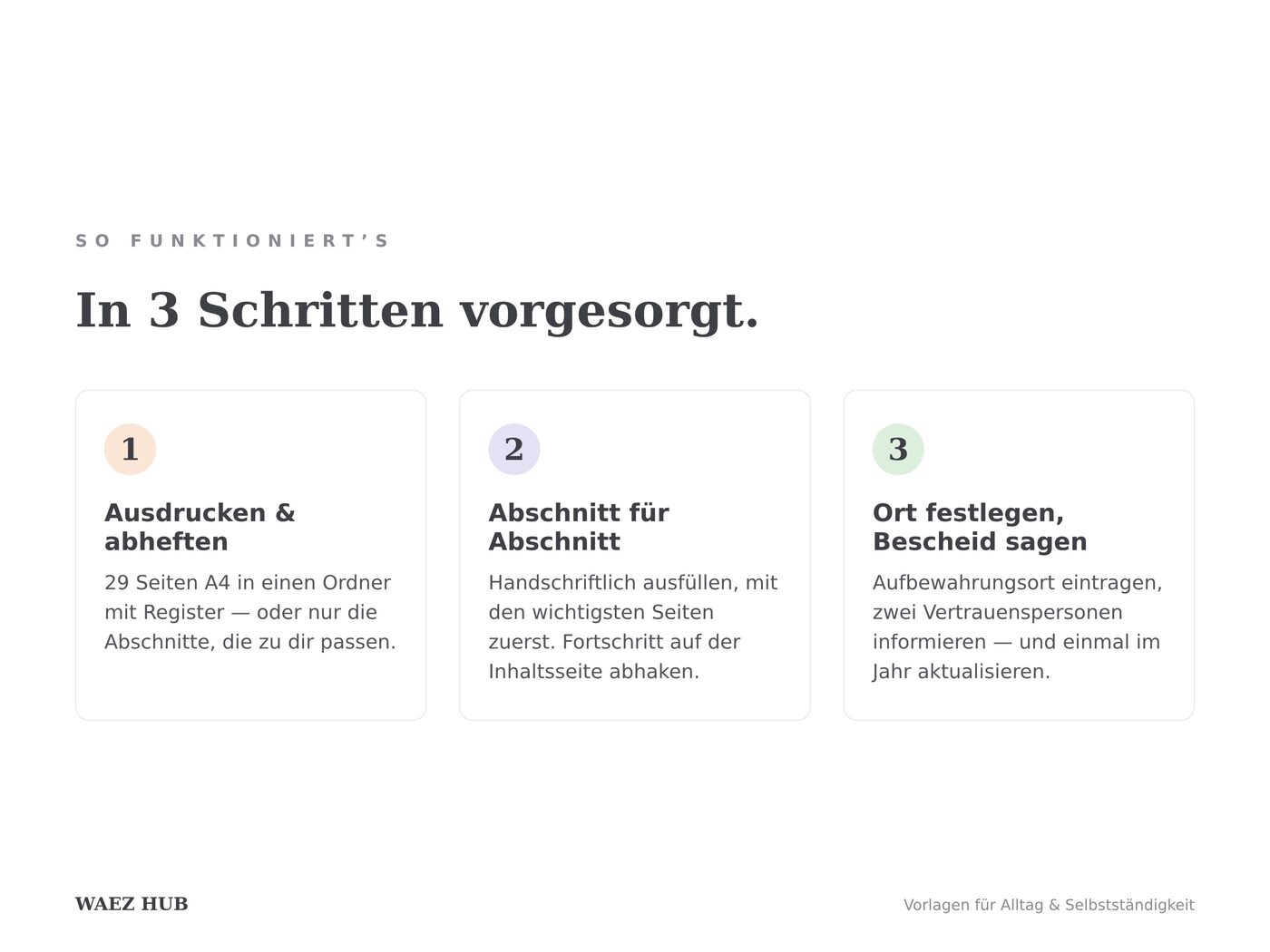 Ansicht 3