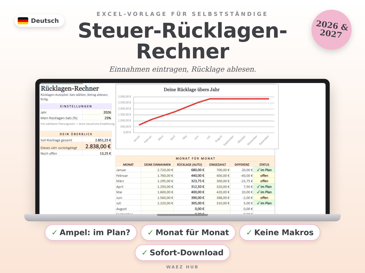 Ansicht 1