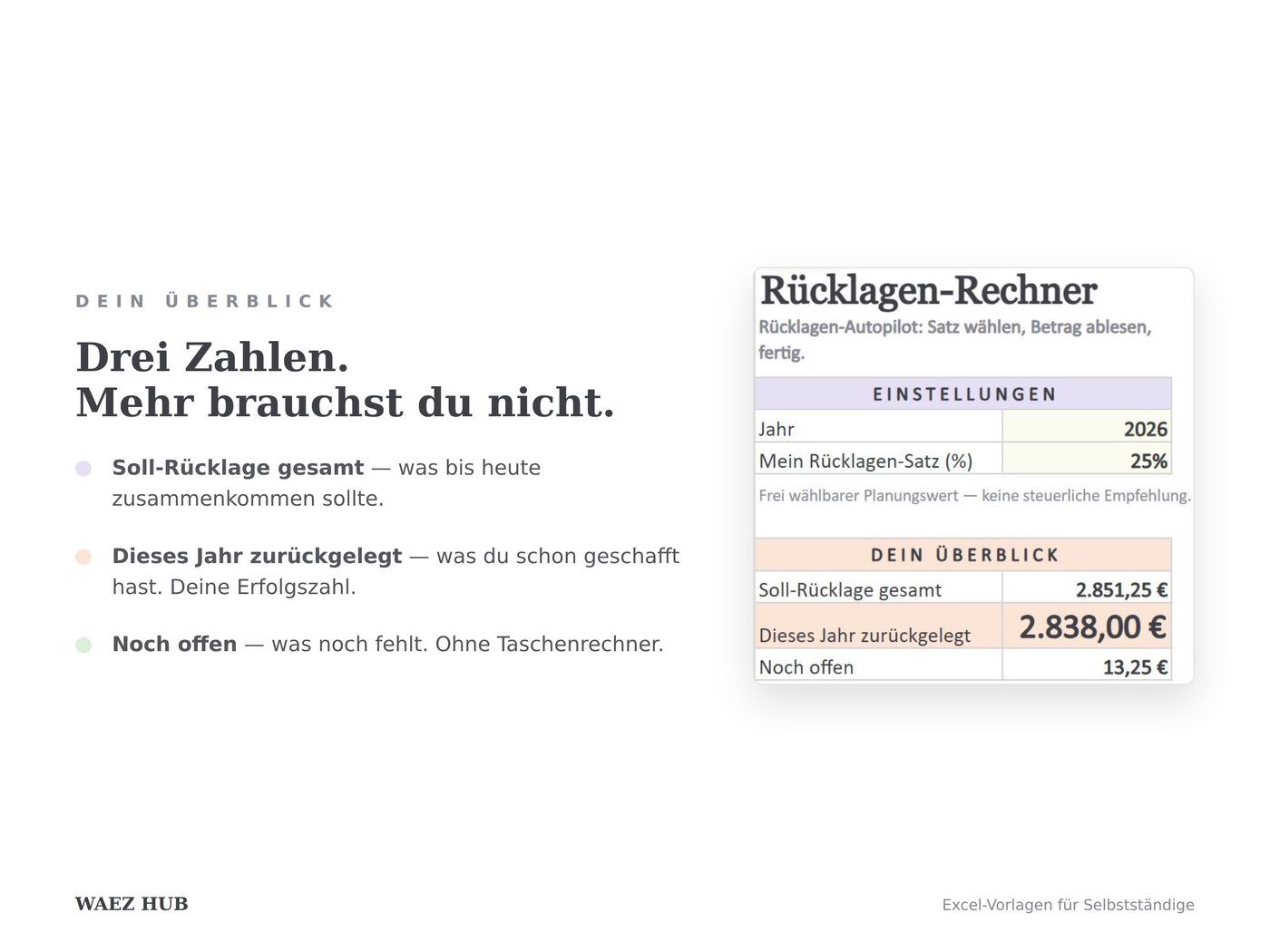Ansicht 5