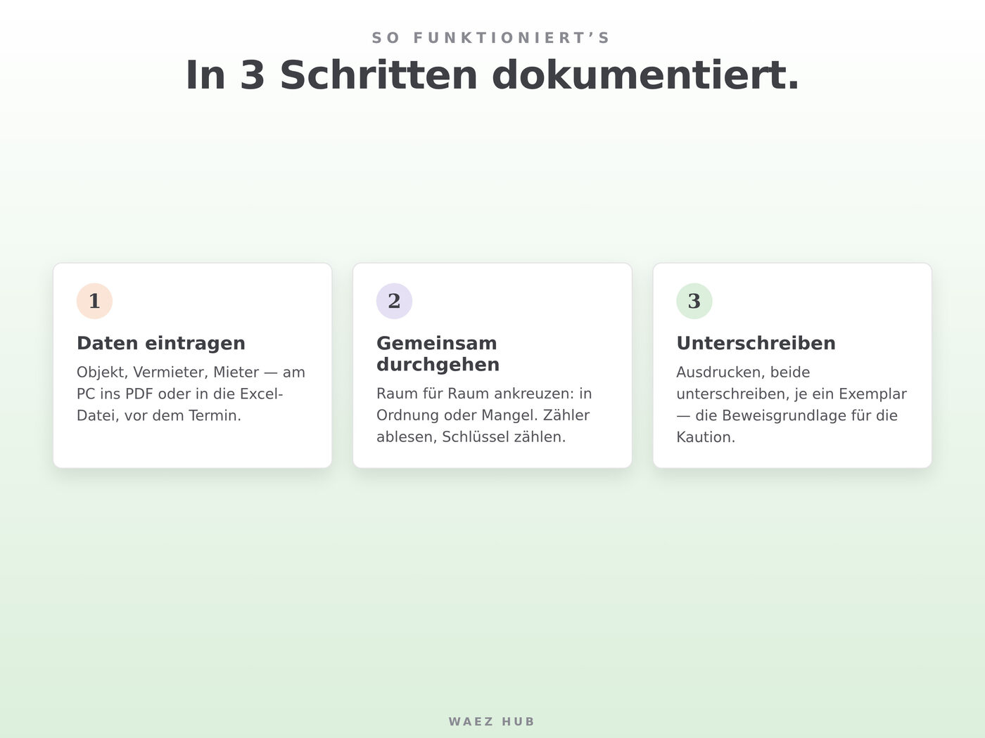 Wohnungsübergabeprotokoll – Ansicht 3 von 8